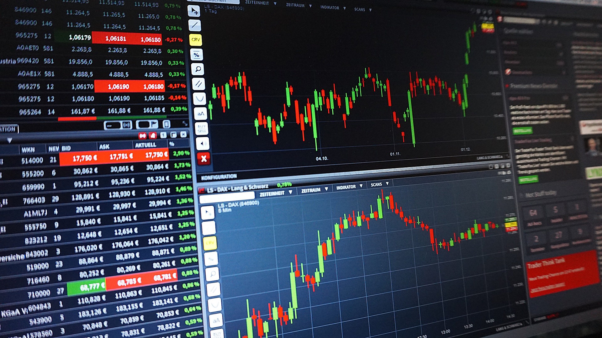 IPOs: de vuelta a 1999